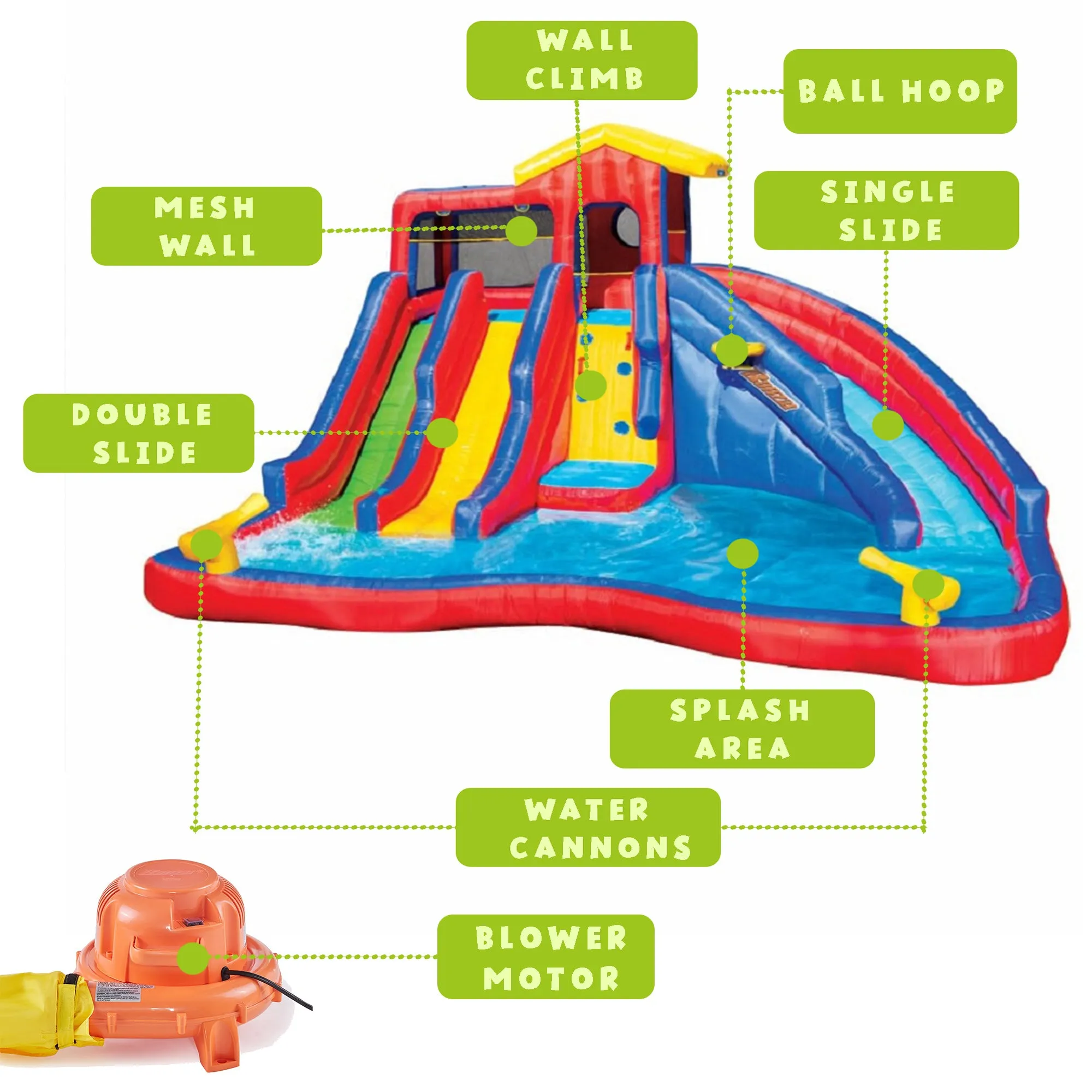 Banzai Hydro Blast Kids Inflatable Backyard Waterpark Activity Pool Play Center