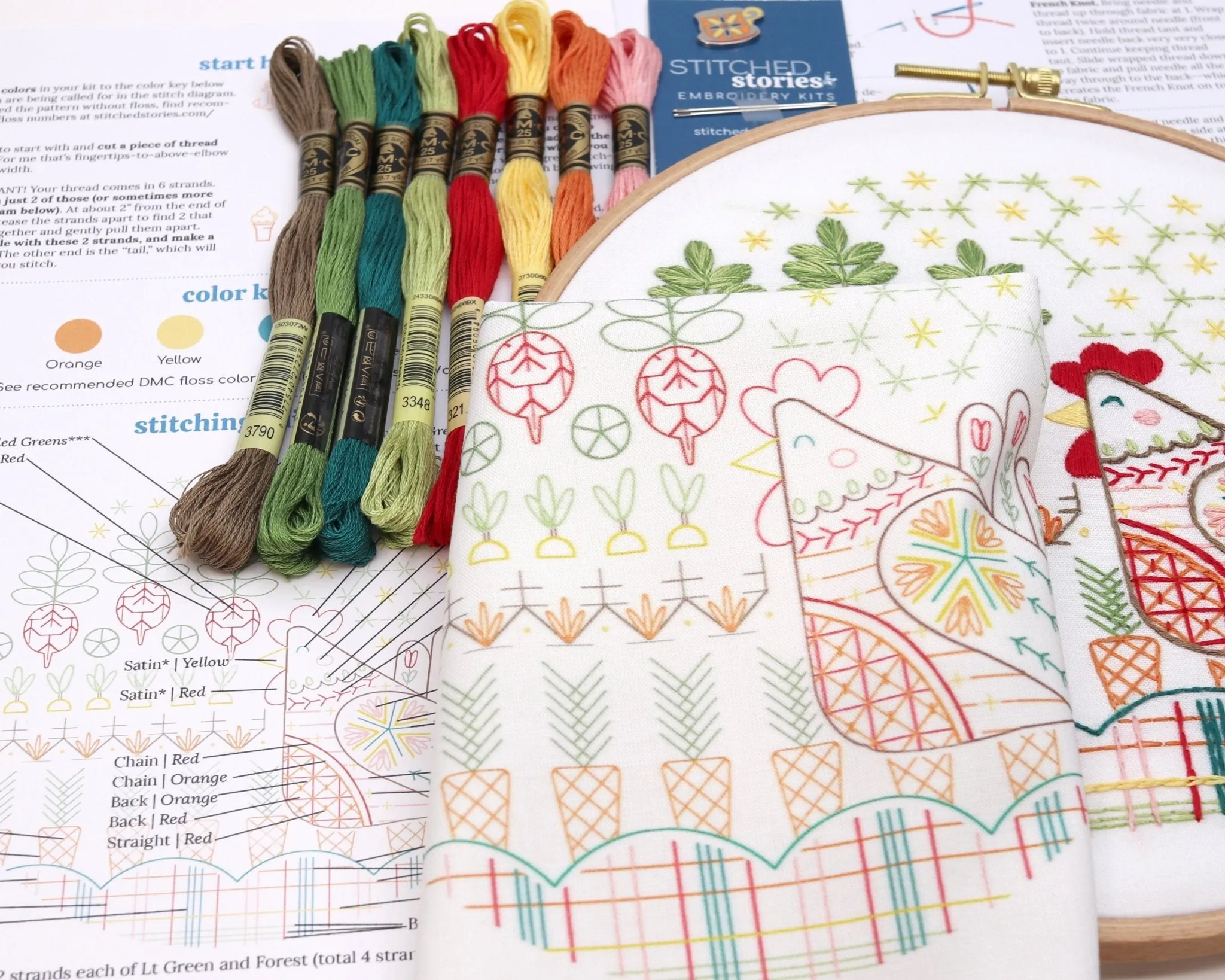 Garden Hen Embroidery Kit